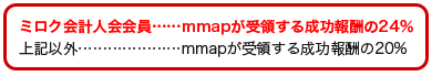 ミロク会計人会会員・・・mmapが受領する成果報酬額の24%