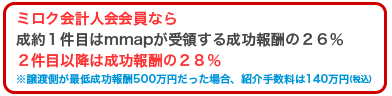 ミロク会計人会会員・・・mmapが受領する成果報酬額の24%