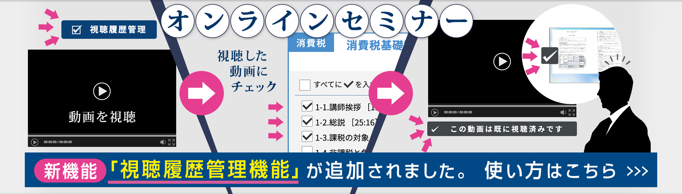 オンラインセミナー視聴履歴機能