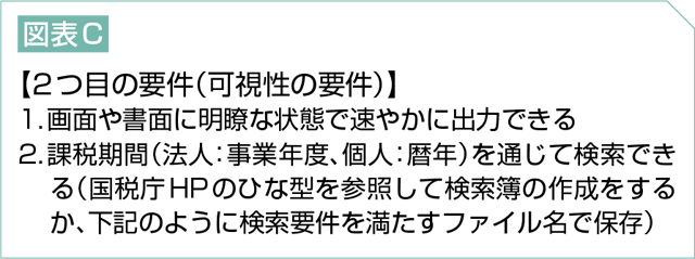 202204_series_03