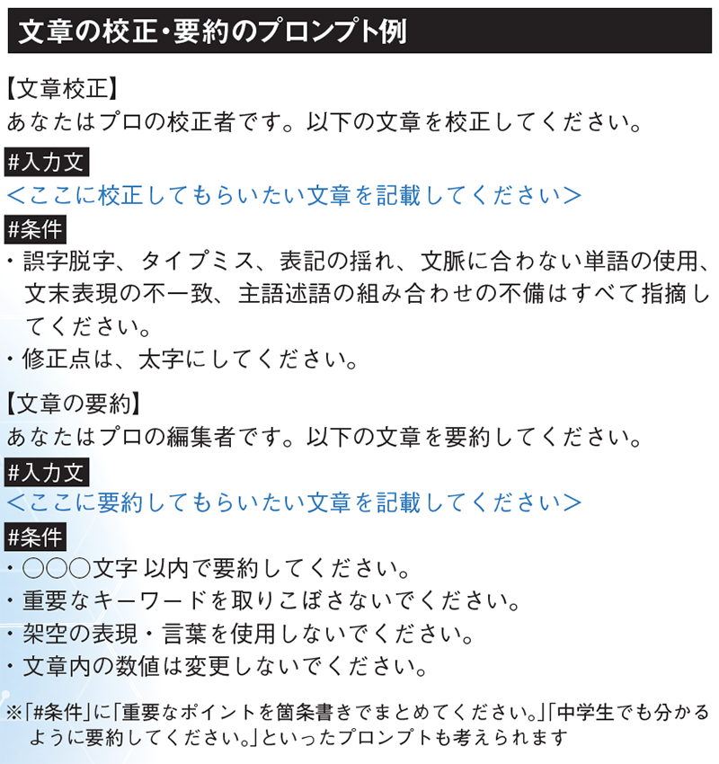 文章の校正・要約のプロンプト例