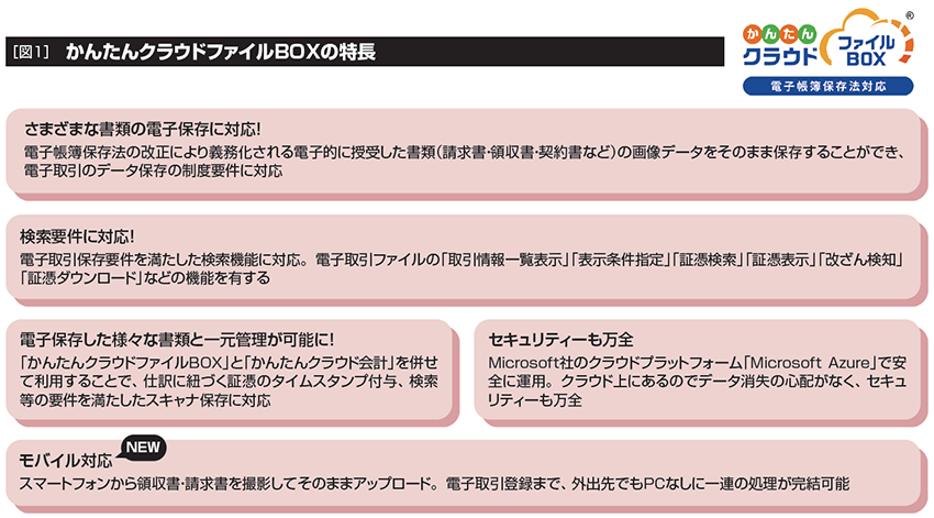 MJSソリューションによるデジタル連携で、顧問先と双方の効率化を実現