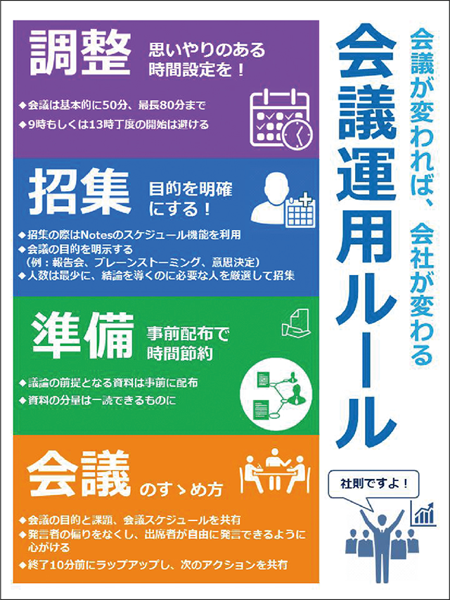 新しく設定した会議運用ルールはポスターにして全社的に共有