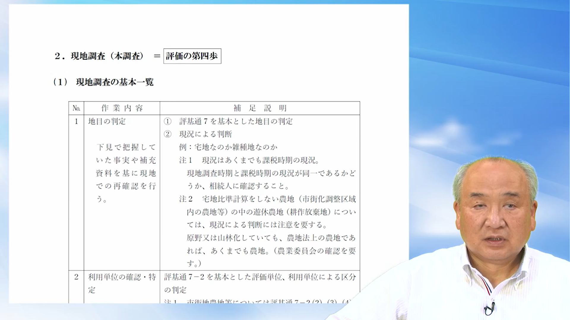 土地評価の基礎～土地評価の準備から実務への第一歩～(3)