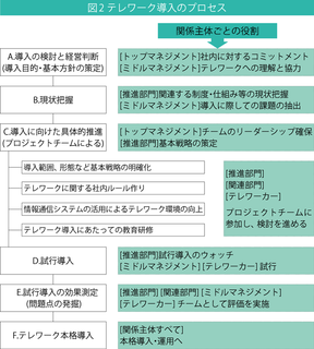 写真2
