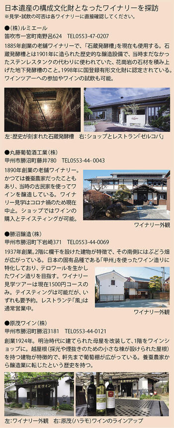 日本遺産の構成文化財となったワイナリーを探訪
