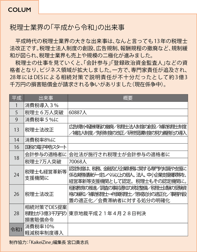 COLUM 税理士業界の「平成から令和」の出来事