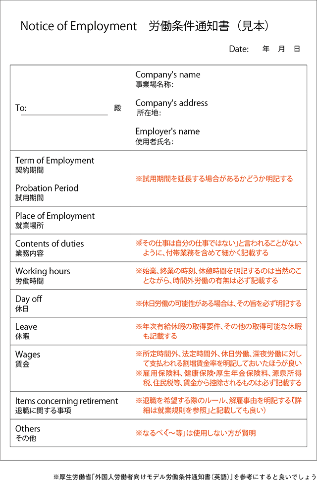 労働条件通知書（見本）