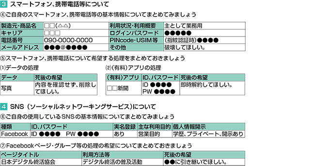 デジタル引継ぎ世代の世継ぎノート記入例②