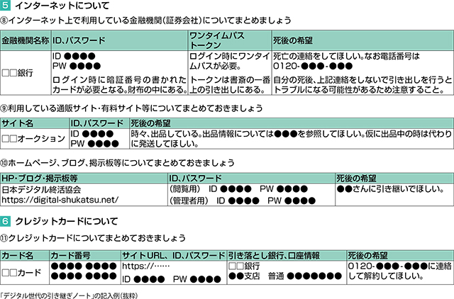 デジタル引継ぎ世代の世継ぎノート記入例③