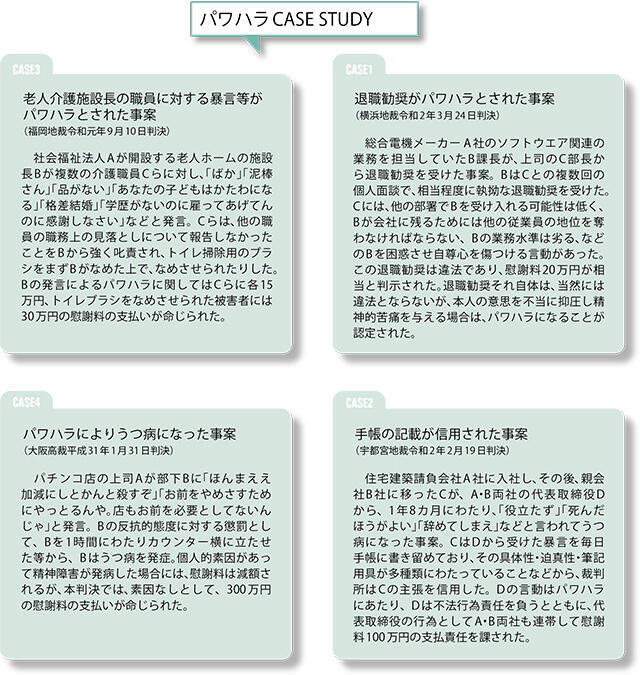 パワハラCASESTUDY