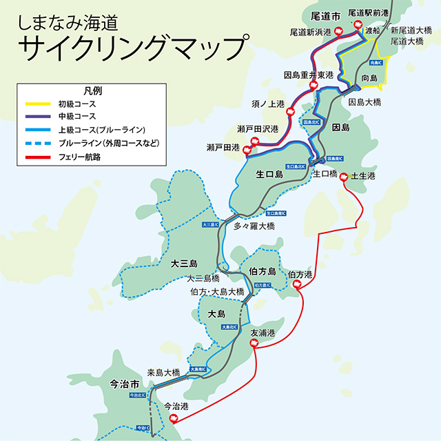 一般社団法人しまなみジャパンHP(https://shimanami-cycle.or.jp/)のモデルコースをもとに作成